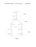 Contention Groups for Hidden Nodes diagram and image