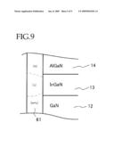 NITRIDE SEMICONDUCTOR LASER ELEMENT diagram and image