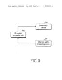 Method and Apparatus for Measurement Report for the Decision of Transmission Mode Transition diagram and image