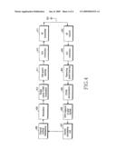 Method and Apparatus for Measurement Report for the Decision of Transmission Mode Transition diagram and image