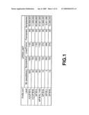 DECODING DEVICE, DECODING METHOD, RECORDING MEDIUM, AND PROGRAM diagram and image