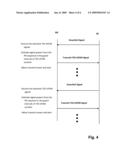 TDS-OFDMA Communication Open-Loop Power Control diagram and image