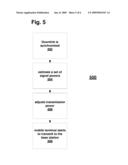 TDS-OFDMA Communication Open-Loop Power Control diagram and image