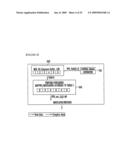 Decoding Apparatus and Decoding Method diagram and image