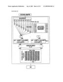 Decoding Apparatus and Decoding Method diagram and image