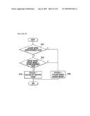 Decoding Apparatus and Decoding Method diagram and image