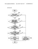 Decoding Apparatus and Decoding Method diagram and image