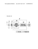 Decoding Apparatus and Decoding Method diagram and image