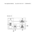 Decoding Apparatus and Decoding Method diagram and image