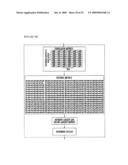 Decoding Apparatus and Decoding Method diagram and image