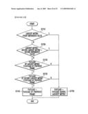 Decoding Apparatus and Decoding Method diagram and image