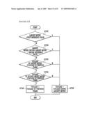 Decoding Apparatus and Decoding Method diagram and image