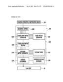 Decoding Apparatus and Decoding Method diagram and image