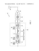 SIGNALING METHOD IN AN OFDM MULTIPLE ACCESS SYSTEM diagram and image