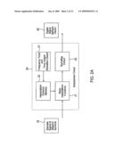 SIGNALING METHOD IN AN OFDM MULTIPLE ACCESS SYSTEM diagram and image