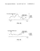 SIGNALING METHOD IN AN OFDM MULTIPLE ACCESS SYSTEM diagram and image