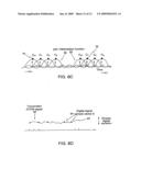 SIGNALING METHOD IN AN OFDM MULTIPLE ACCESS SYSTEM diagram and image