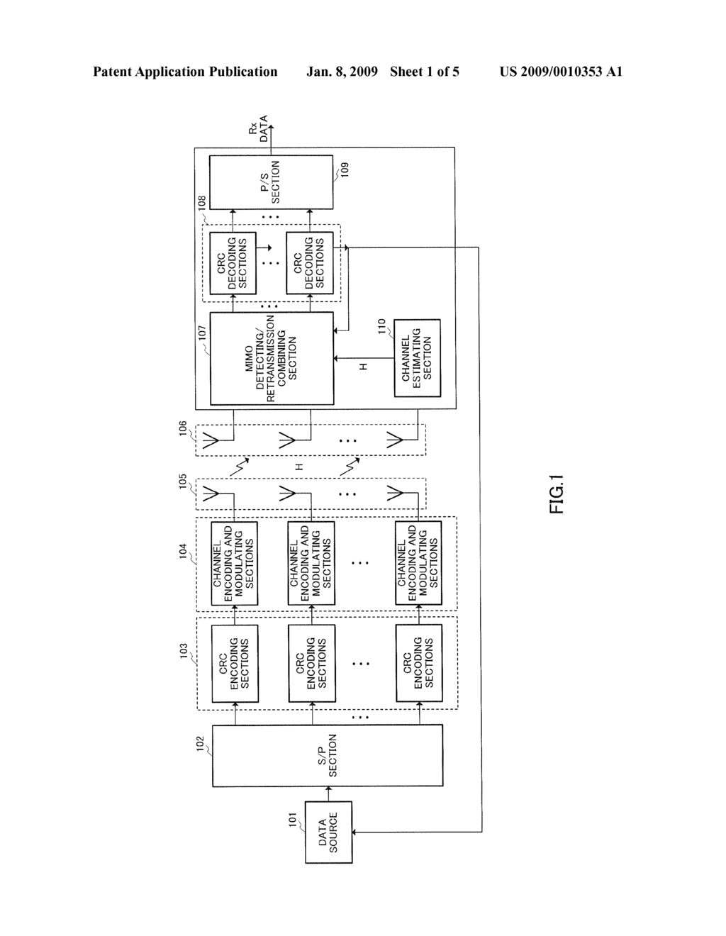 Multi-Antenna Communication Method and Multi-Antenna Communicaton Apparatus - diagram, schematic, and image 02