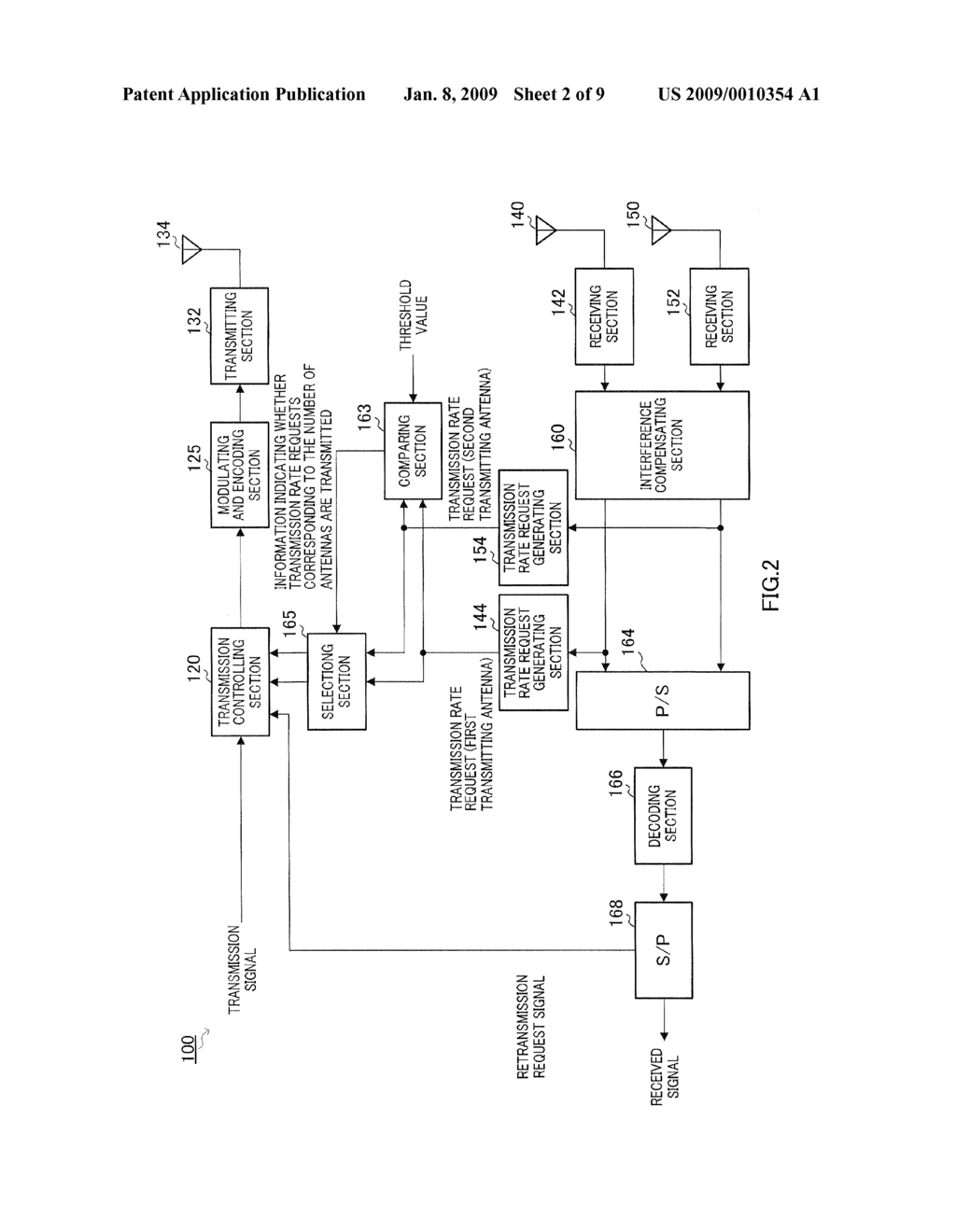 COMMUNICATION DEVICE AND COMMUNICATION METHOD - diagram, schematic, and image 03