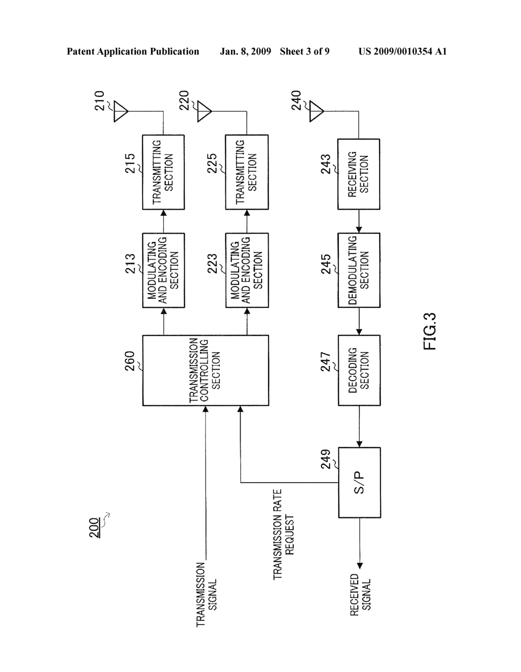 COMMUNICATION DEVICE AND COMMUNICATION METHOD - diagram, schematic, and image 04