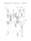 COMMUNICATION DEVICE AND COMMUNICATION METHOD diagram and image