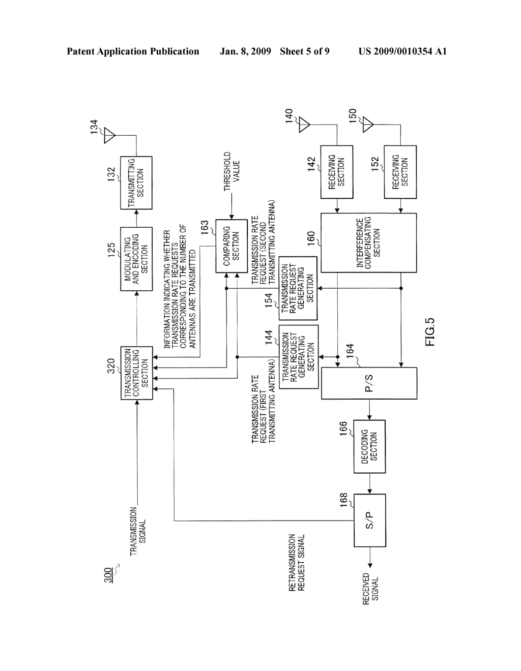 COMMUNICATION DEVICE AND COMMUNICATION METHOD - diagram, schematic, and image 06