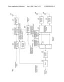 COMMUNICATION DEVICE AND COMMUNICATION METHOD diagram and image