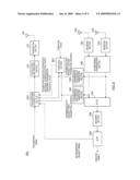 COMMUNICATION DEVICE AND COMMUNICATION METHOD diagram and image