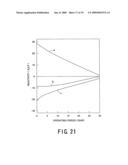 REACTIVITY CONTROL ROD FOR CORE, CORE OF NUCLEAR REACTOR, NUCLEAR REACTOR AND NUCLEAR POWER PLANT diagram and image