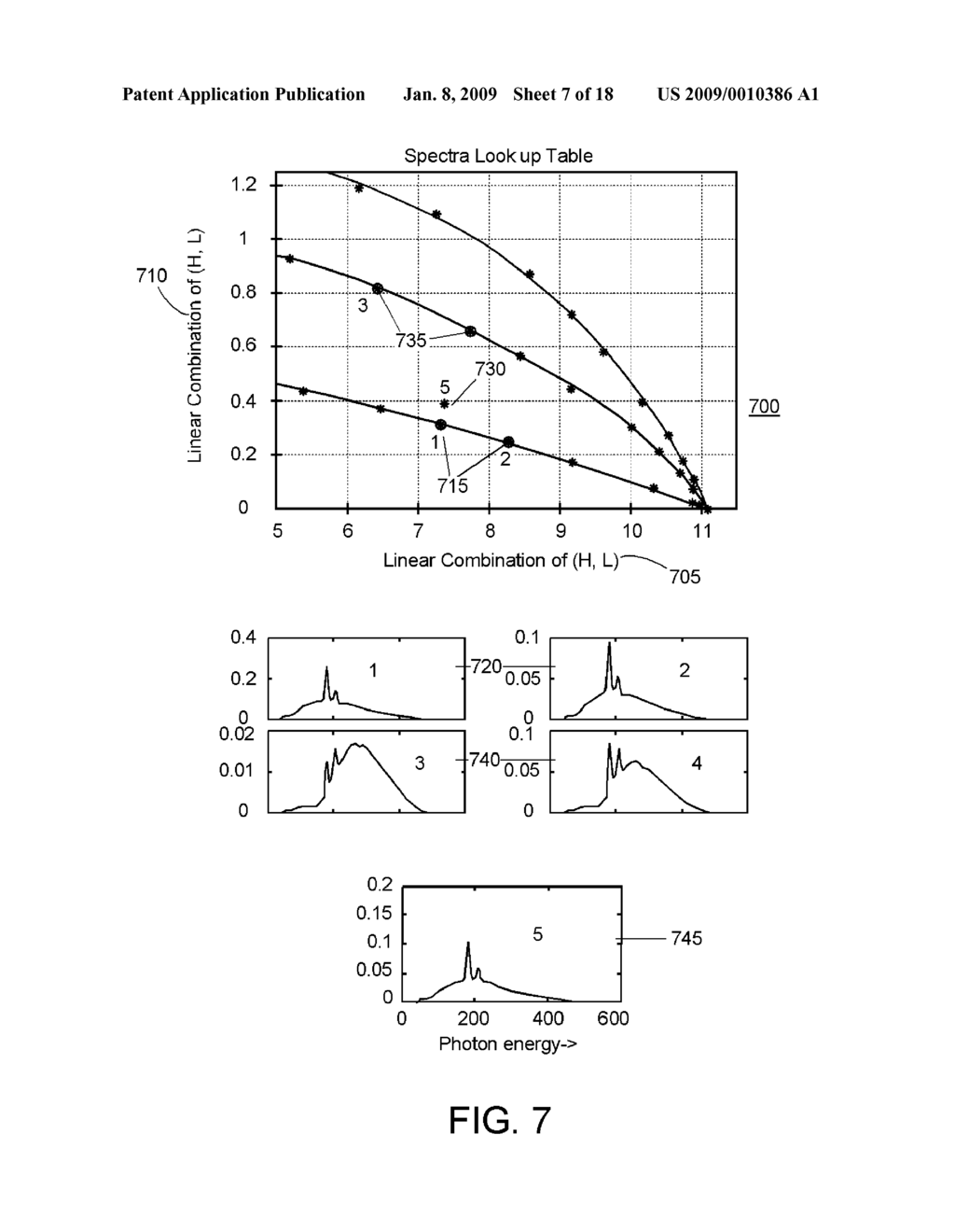 Methods and Systems for Rapid Detection of Concealed Objects Using Fluorescence - diagram, schematic, and image 08