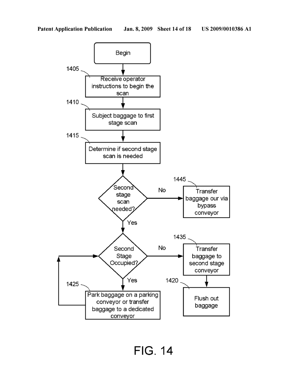 Methods and Systems for Rapid Detection of Concealed Objects Using Fluorescence - diagram, schematic, and image 15