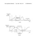 X-RAY DEVICE diagram and image