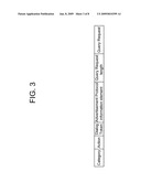 INTERWORKING PROCEDURE WITH EXTERNAL NETWORK IN WIRELESS LAN AND MESSAGE FORMAT FOR THE SAME diagram and image