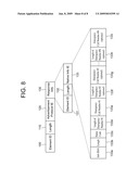 INTERWORKING PROCEDURE WITH EXTERNAL NETWORK IN WIRELESS LAN AND MESSAGE FORMAT FOR THE SAME diagram and image