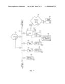 COMMUNICATIONS SYSTEMS AND METHODS USING WIRELINE ADAPTERS diagram and image