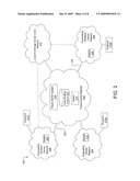 SYSTEM AND METHOD FOR MAJOR TRADING AREA (MTA) ROUTING IN A TELECOMMUNICATIONS NETWORK diagram and image