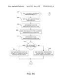 SYSTEM AND METHOD FOR MAJOR TRADING AREA (MTA) ROUTING IN A TELECOMMUNICATIONS NETWORK diagram and image