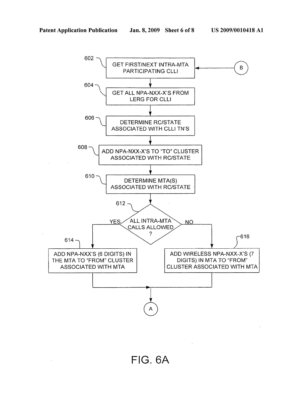 SYSTEM AND METHOD FOR MAJOR TRADING AREA (MTA) ROUTING IN A TELECOMMUNICATIONS NETWORK - diagram, schematic, and image 07