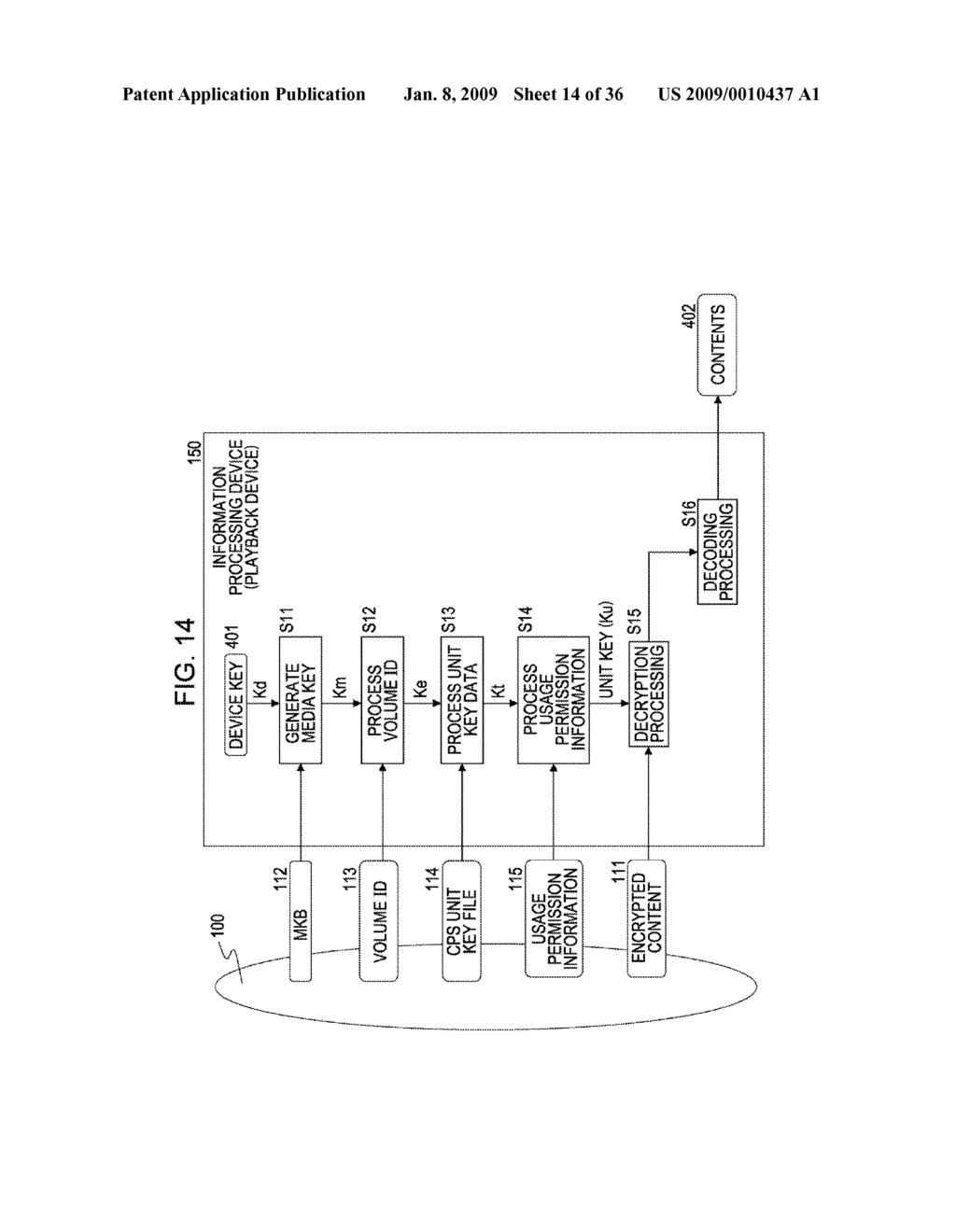 INFORMATION PROCESSING DEVICE, INFORMATION RECORDING MEDIUM, INFORMATION PROCESSING METHOD, AND COMPUTER PROGRAM - diagram, schematic, and image 15