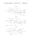 Apparatus and Method for Encoding/Decoding Signal diagram and image