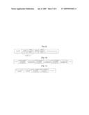 Apparatus and Method for Encoding/Decoding Signal diagram and image