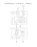 Apparatus and Method for Encoding/Decoding Signal diagram and image