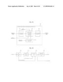 Apparatus and Method for Encoding/Decoding Signal diagram and image