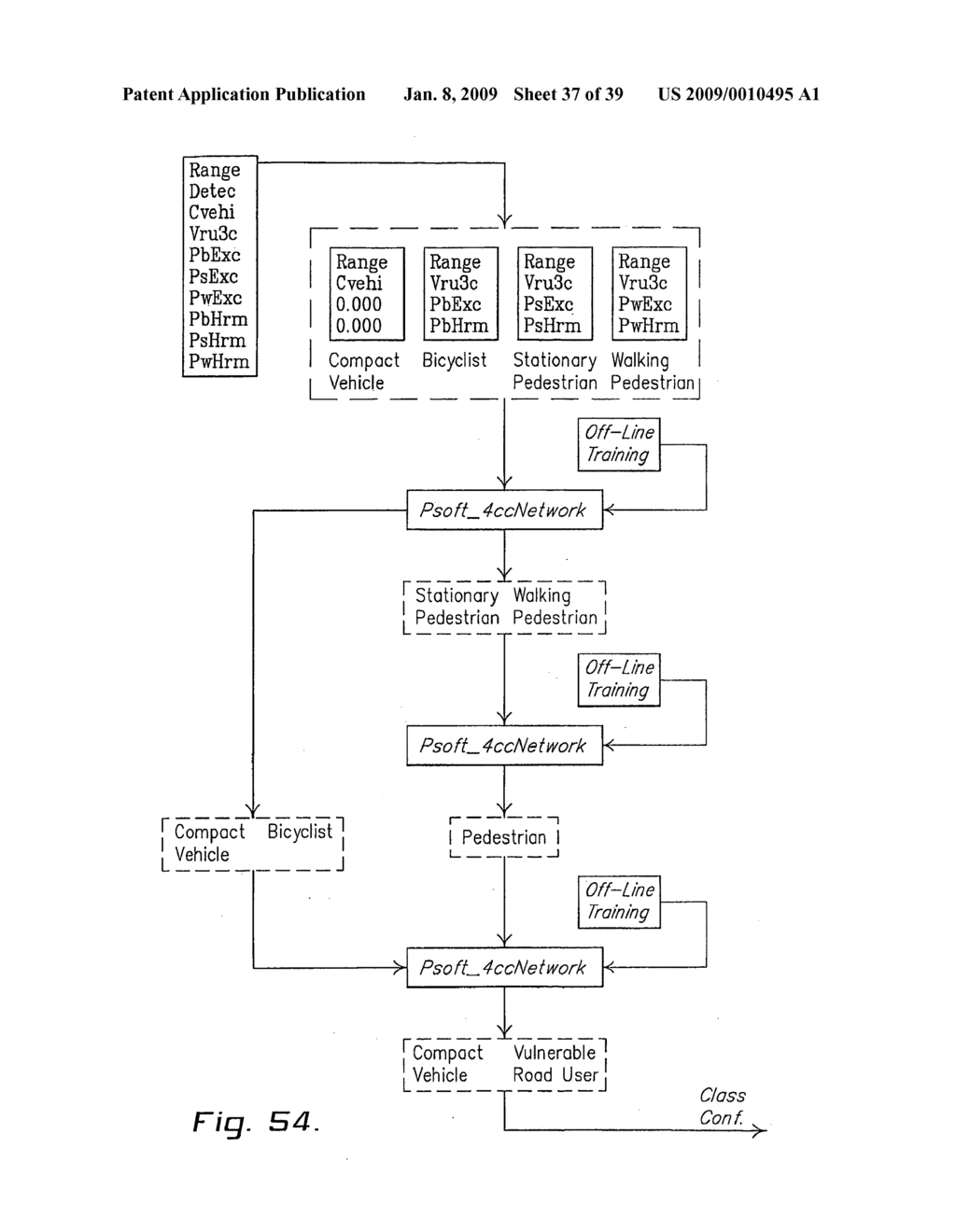 Vulnerable Road User Protection System - diagram, schematic, and image 38