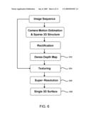 SYSTEM AND METHOD FOR GENERATING A 3D MODEL OF ANATOMICAL STRUCTURE USING A PLURALITY OF 2D IMAGES diagram and image