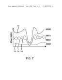 SYSTEM AND METHOD FOR GENERATING A 3D MODEL OF ANATOMICAL STRUCTURE USING A PLURALITY OF 2D IMAGES diagram and image