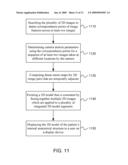 SYSTEM AND METHOD FOR GENERATING A 3D MODEL OF ANATOMICAL STRUCTURE USING A PLURALITY OF 2D IMAGES diagram and image