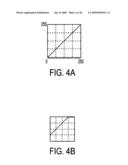 SYSTEM AND METHOD FOR DETERMINING WHETHER THERE IS AN ANOMALY IN DATA diagram and image