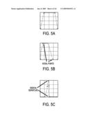 SYSTEM AND METHOD FOR DETERMINING WHETHER THERE IS AN ANOMALY IN DATA diagram and image