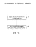 SYSTEM AND METHOD FOR DETERMINING WHETHER THERE IS AN ANOMALY IN DATA diagram and image